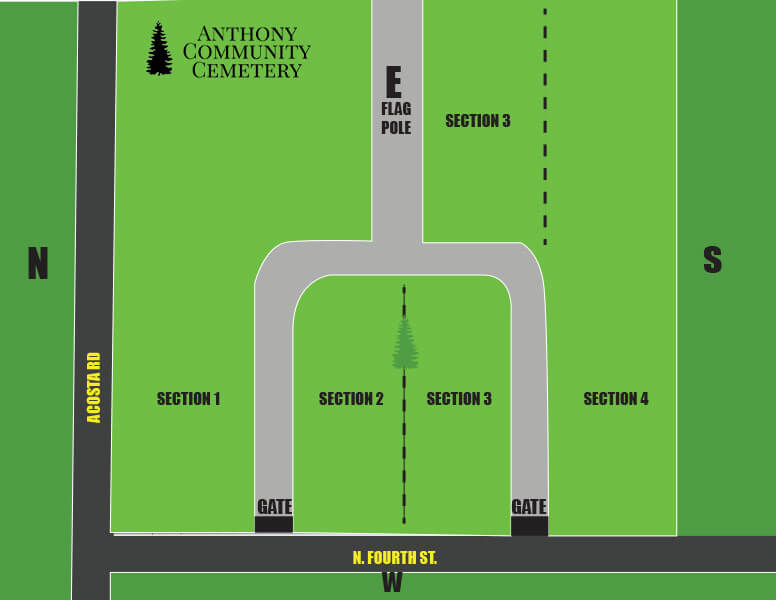 cementerio de anthony, mapa, map, anthony, nm,